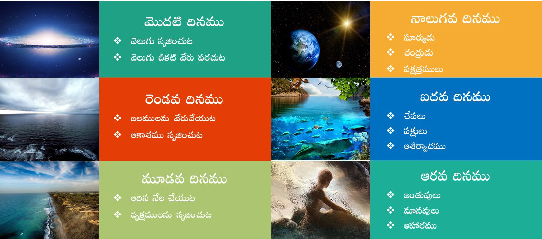 Slide41